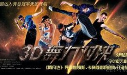 街舞3d在线观看,沉浸式视觉盛宴，在线解锁舞蹈魅力